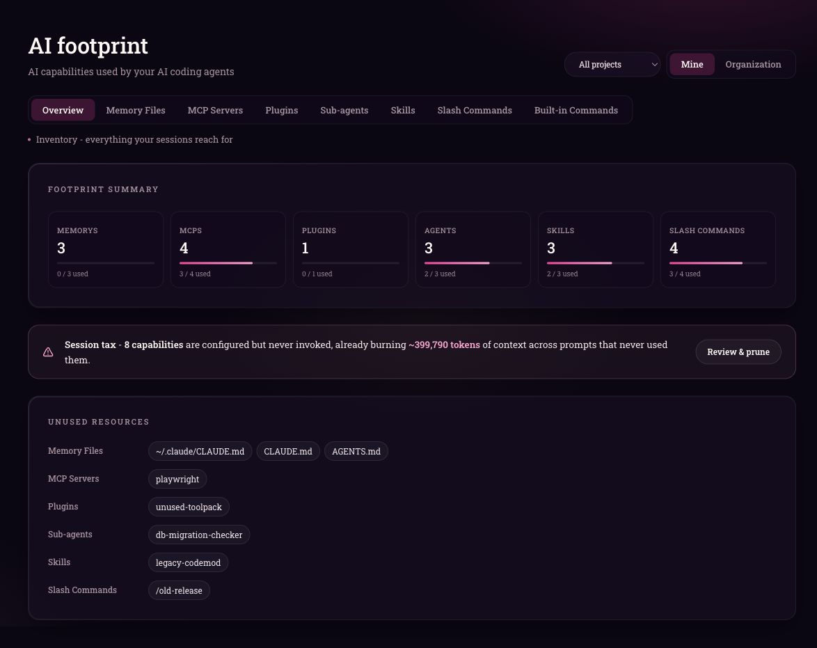 The Poco footprint page: every MCP server, sub-agent and skill a session loads, with its token cost